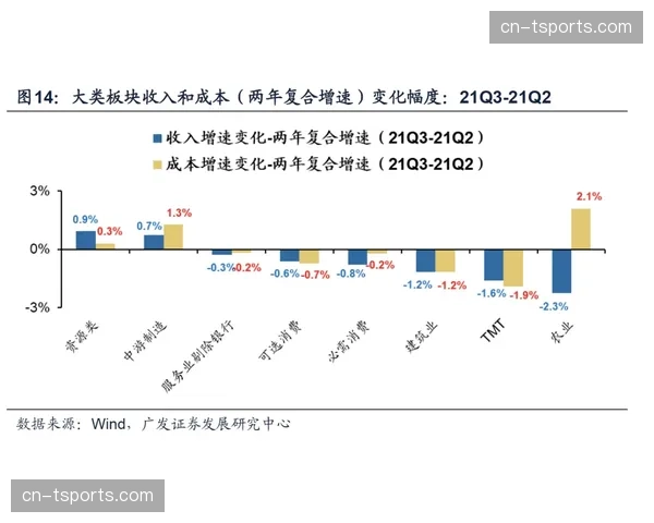 分析:公共球场经营困境,高维护成本与平民化需求间的矛盾 分析:公共球场经营困境,高维护成本与平民化需求间的矛盾