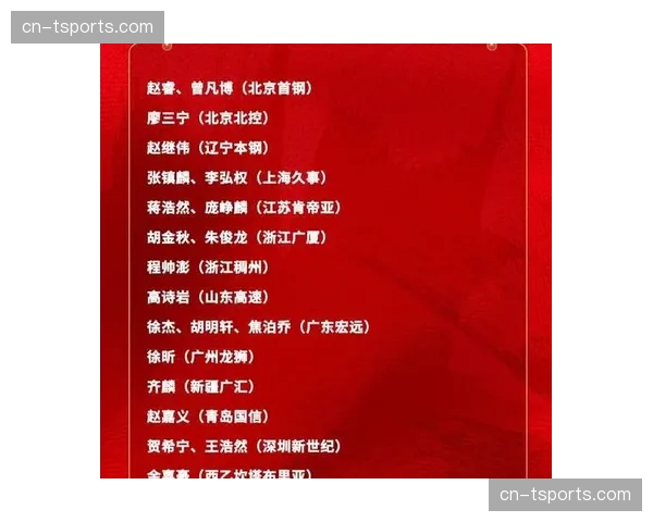 多位CBA球员入选国家男篮集训队大名单,备战六月窗口期 多位CBA球员入选国家男篮集训队大名单,备战六月窗口期